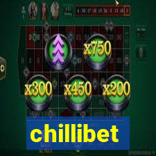chillibet